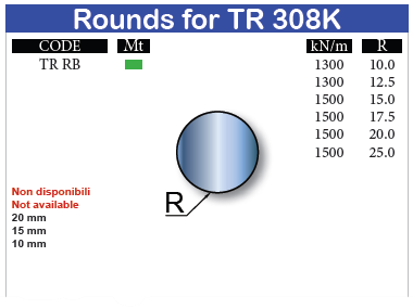tondi tr308k