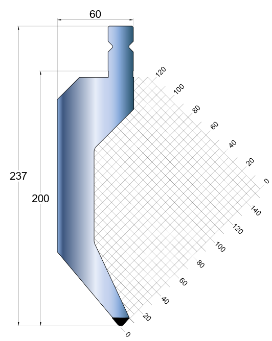 FTP 233