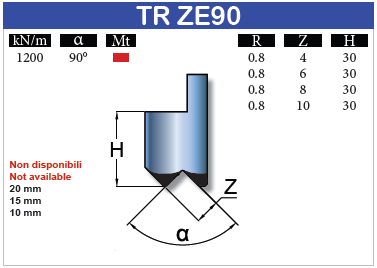 TR ZE90
