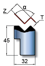 z4