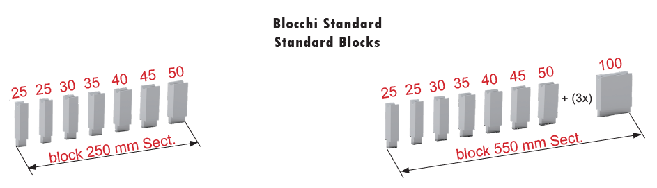 Blocchi standard_mat