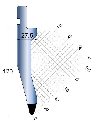 AMF 1047