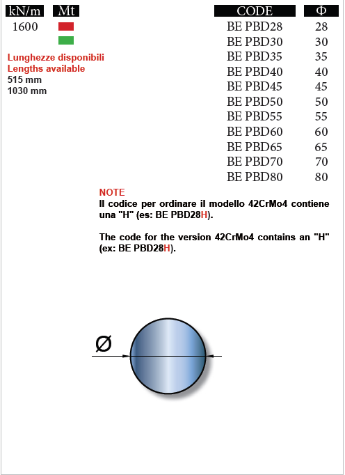Tondi per BE P10R / BE P10RFA / BE P10RFA250