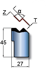 z3