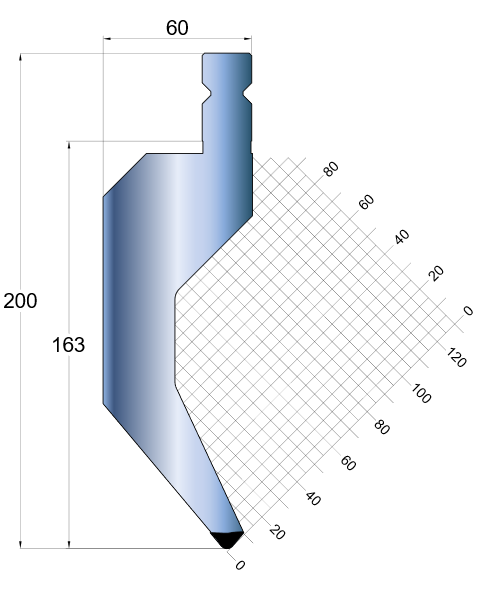 FTP 225