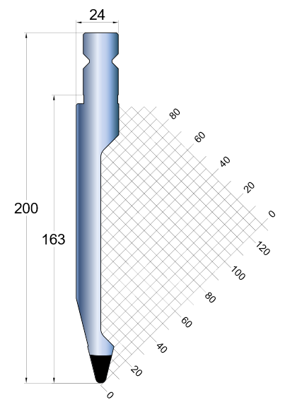 FTP 221