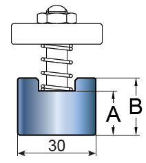 Hemming Tool tipo 3